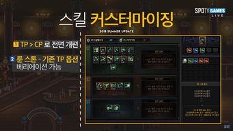 韩服最新爆料装备,神秘装备震撼登场，战力飙升新篇章